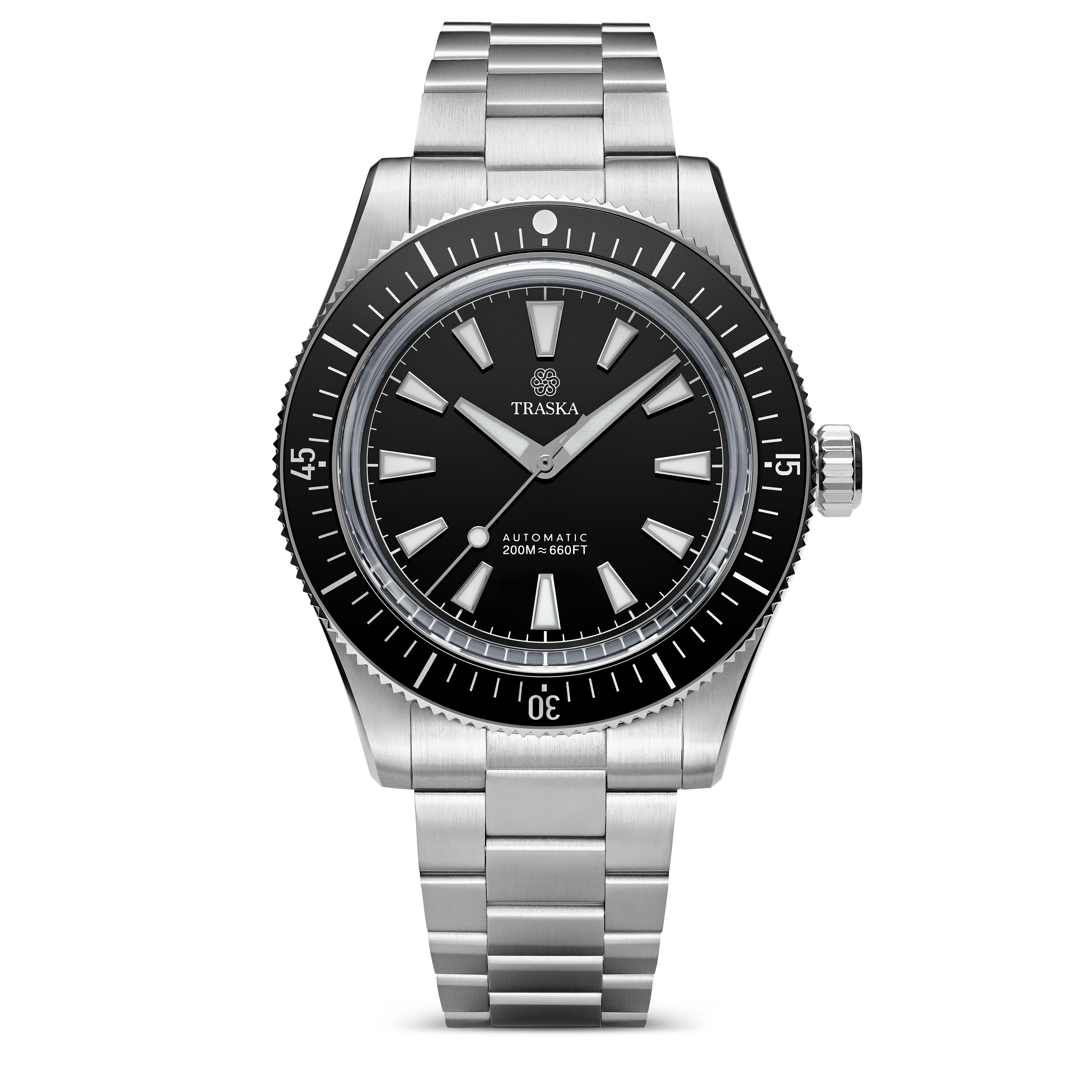 #date function_no date